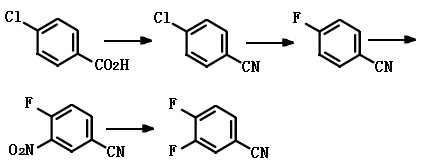 合成3,4- 二氟苯腈的路线图